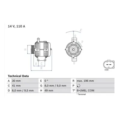 Bosch Lichtmaschine 110A BMW 1er 3er 5er X1 Z4 2,0
