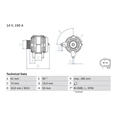 Bosch Lichtmaschine 150A BMW 3er X3 X5 Land Rover Freelander