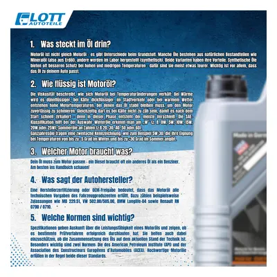5L Liqui Moly Top Tec 4310 Motoröl 0W30 ACEA C2 Fiat GS1 passend für Peugeot 3736