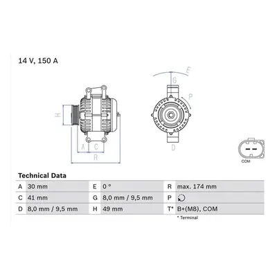 Bosch Lichtmaschine 150A BMW 3er X3 2,0