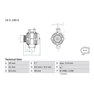 Bosch Lichtmaschine 150A BMW 1er 3er 5er X1 X3 Z4 Roadster 2,0