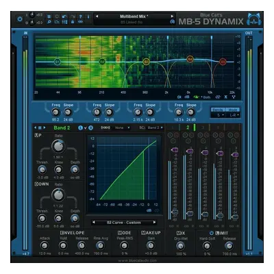 Blue Cat Audio MB-5 Dynamix (Digitales Produkt)