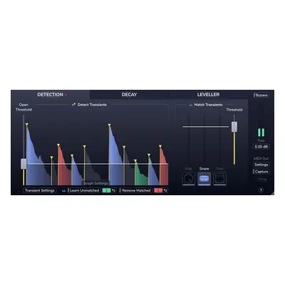 Sonnox Oxford Drum Gate (Native) (Digitales Produkt)