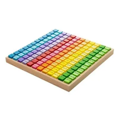 Zuchttafel, Jahre+, Big Jigs