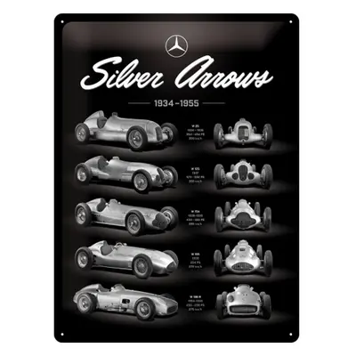 Mercedes Benz Silver Arrows Chart