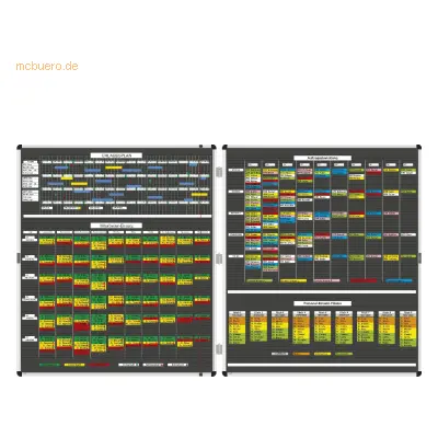 Ultradex Doppeltafel Planrecord mit Leitlinien 2x BxH 860x620mm 2x48 S