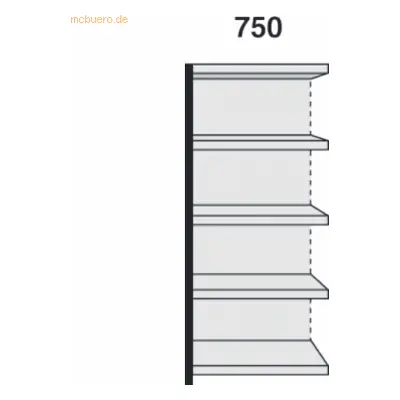 Kerkmann Magazin-Regal Stora 100 Regalfeld mit Rückwand BxTxH 75x40x19