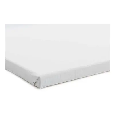 Super Canvas Keilrahmen